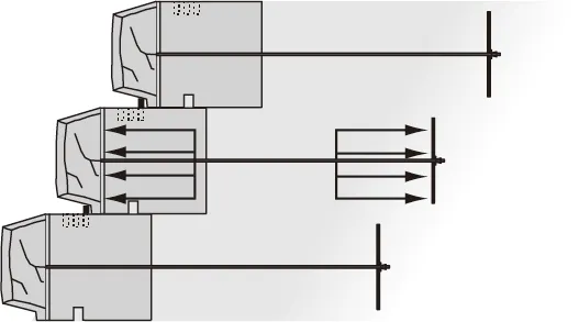 ラップブロックの構造図 支圧効果