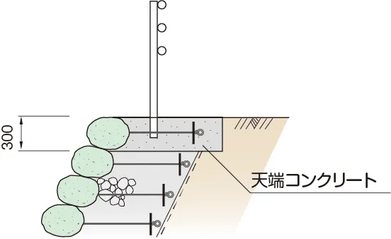 ラップストーンの設計のポイント 説明画像 9