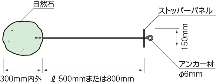 ラップストーン標準仕様の製品単体図