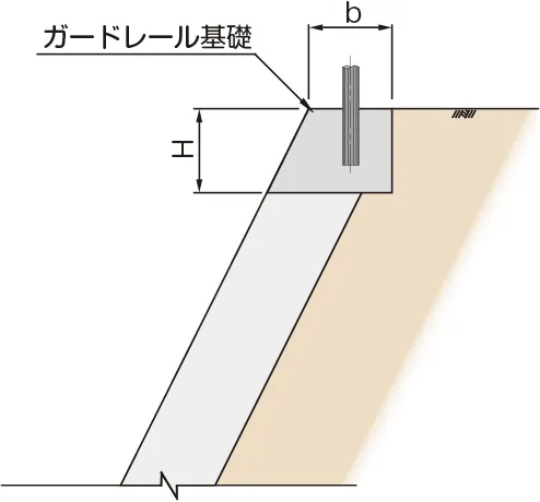 ラップブロック擁壁用の防護柵基礎断面図